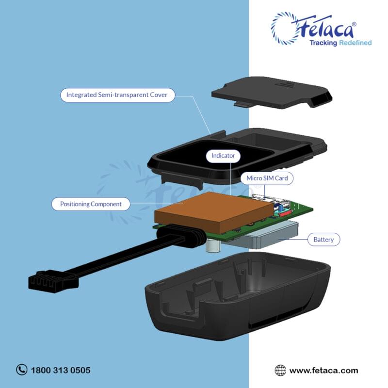 vehicle gps