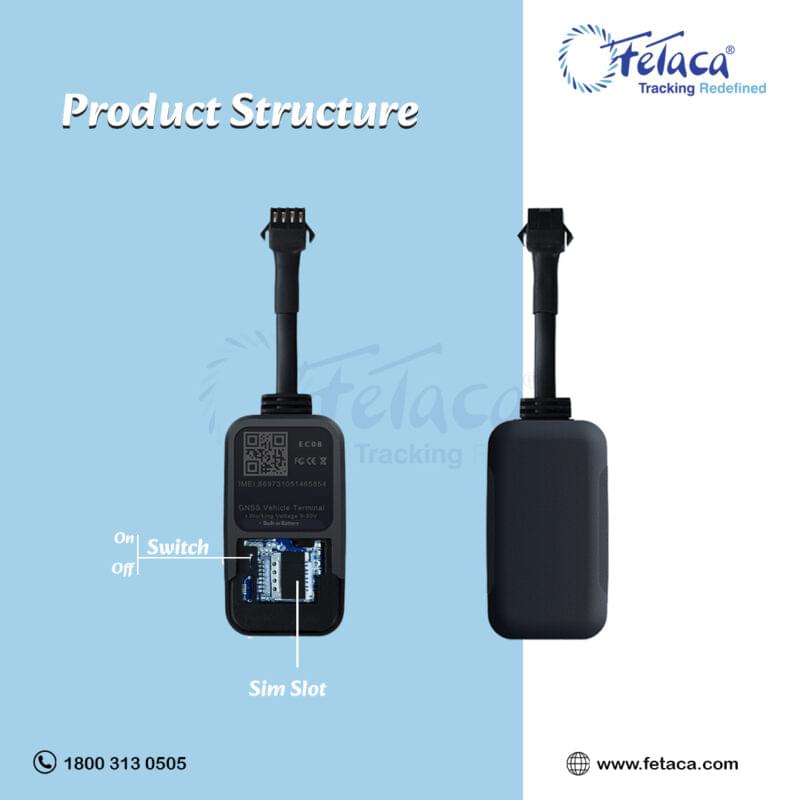product gps